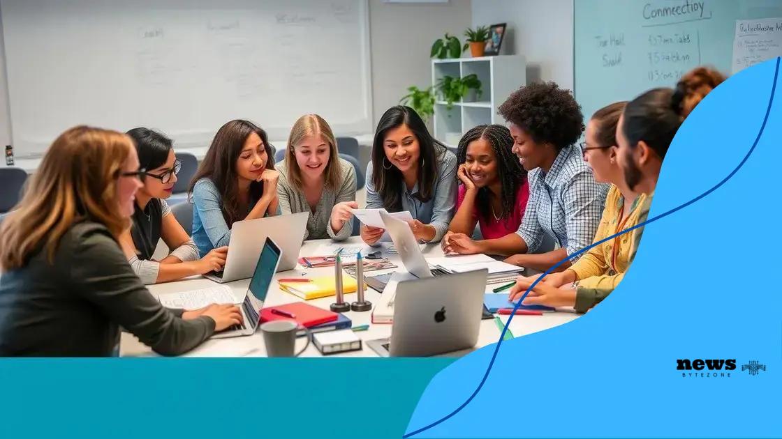 Effective professional development programs