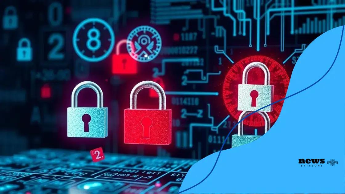 Potential threats posed by quantum computing