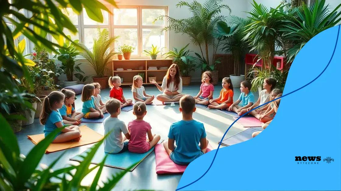 How schools implement mindfulness practices