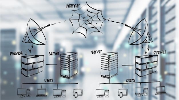 A network diagram showing data flowing through various nodes and servers, with a magnifying glass hovering over a specific point of vulnerability. The diagram includes icons representing firewalls, encryption, and intrusion detection systems. The image has a technical and complex feel, with a focus on the interconnectedness of data networks.