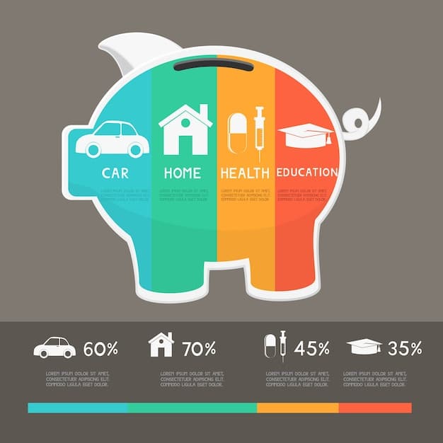 A split illustration showing a new EV on one side and a used EV on the other, each with a relevant dollar sign icon indicating the potential tax credit amount.