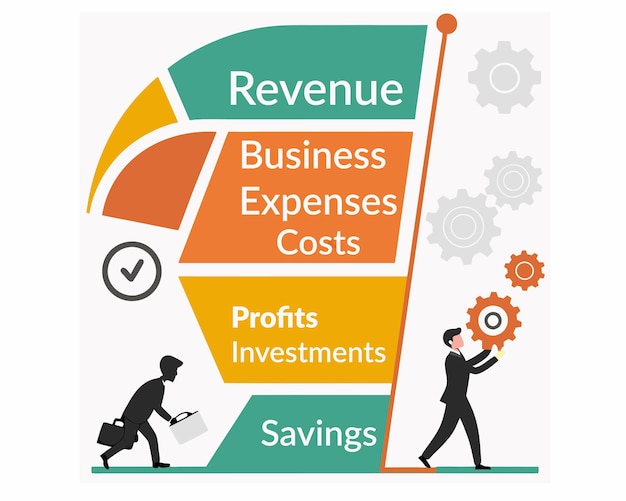An infographic illustrating the steps involved in long-term investment planning, including setting financial goals, diversifying investments, considering tax implications, and regularly reviewing the portfolio.